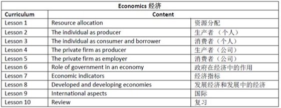 https://mmbiz.qpic.cn/mmbiz_png/y62uKLYkM8c0v76fO6h76UphxoIO4Aslib6ObDibgbpHZBDKxa2hz9cK3jxCnZNvbQrmtpcibrUXZibic7gUagE79Aw/640?wx_fmt=png