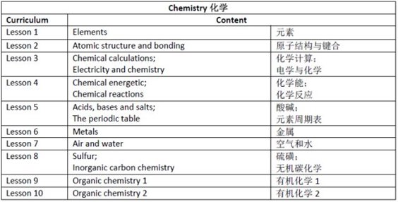 https://mmbiz.qpic.cn/mmbiz_png/y62uKLYkM8c0v76fO6h76UphxoIO4Asl3vDKTabpLkAxBGWWOOngLSND343icMFyrJejXicicS7nwQmO2n9Yrh0zw/640?wx_fmt=png