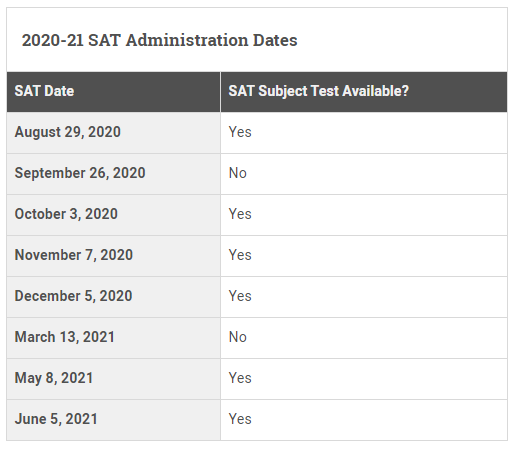 最新！CB发布关于SAT下半年考试时间的正式公告