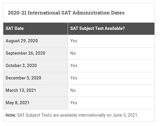 最新！CB发布关于SAT下半年考试时间的正式公告