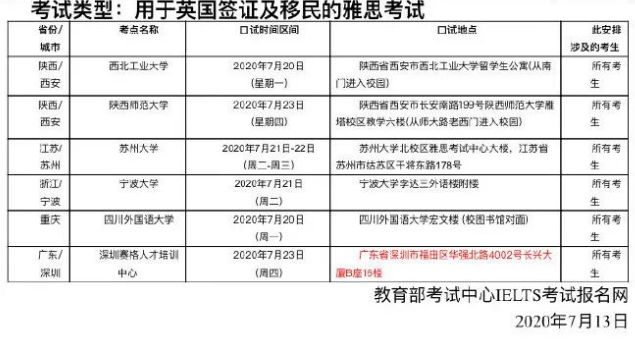 雅思官方发布8月UKVI和机考考试的考位