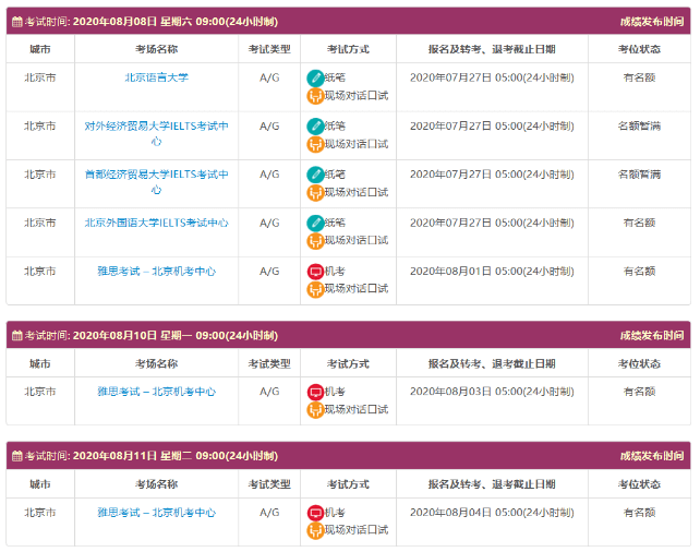 2020全年雅思考试安排及UKVI口试安排!北京雅思复考