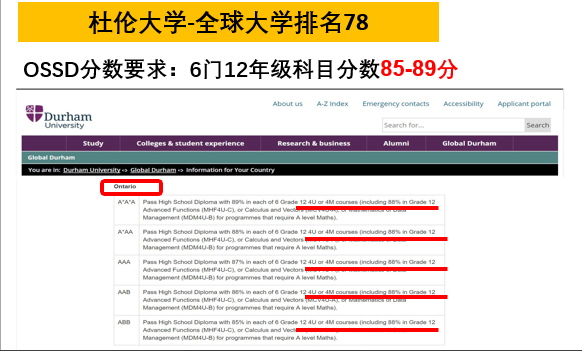 英国杜伦大学OSSD课程分数录取要求