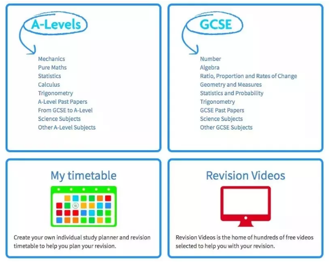 A-Level官网、刷题网站及学习资料网站分享
