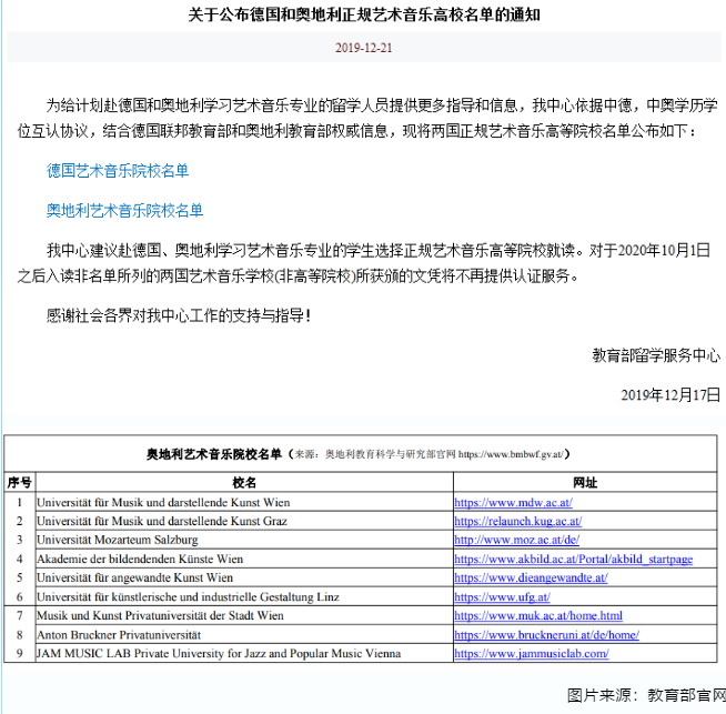 奥地利留学热门专业及推荐院校