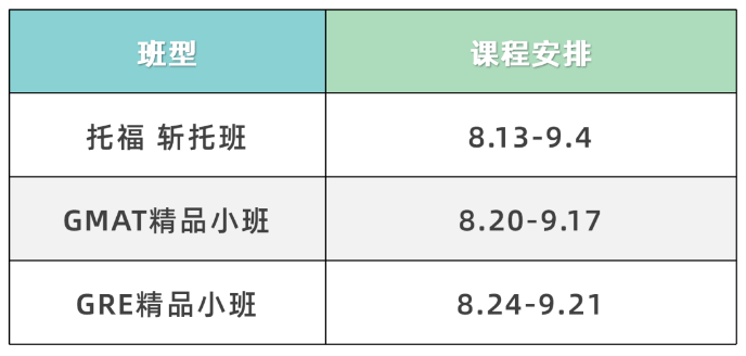 零基础托福网课来啦！五湖在线课堂带你零基础冲刺托福高分！