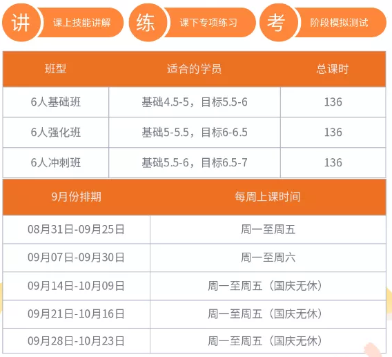 五湖北京短期学院秋季雅思短期营班型课时费用及9月份排期