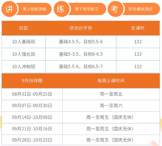 五湖北京短期学院秋季雅思短期营班型课时费用及9月份排期