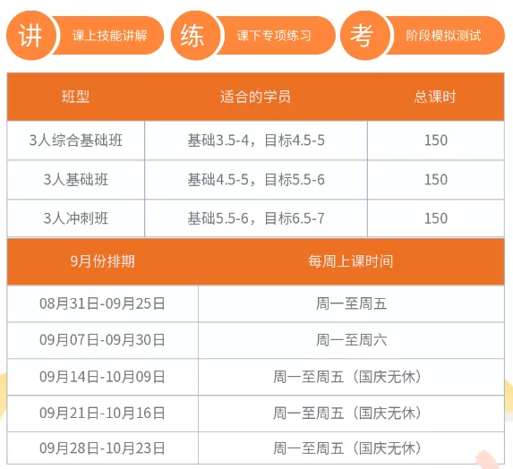 五湖北京短期学院秋季雅思短期营班型课时费用及9月份排期