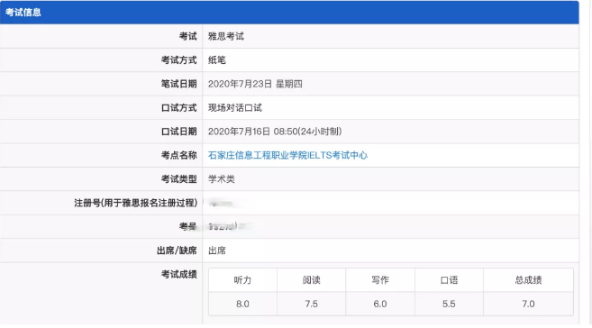 雅思7分难吗？北京五湖暑期雅思短期营7分学员告诉你！