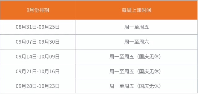 雅思7分难吗？北京五湖暑期雅思短期营7分学员告诉你！