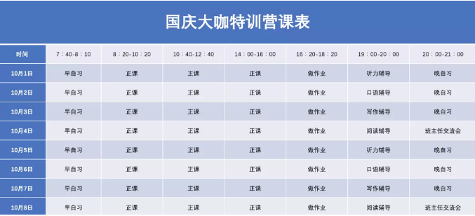 五湖国庆大咖特训营-8天线下雅思短期营疯狂短期开始报名啦！