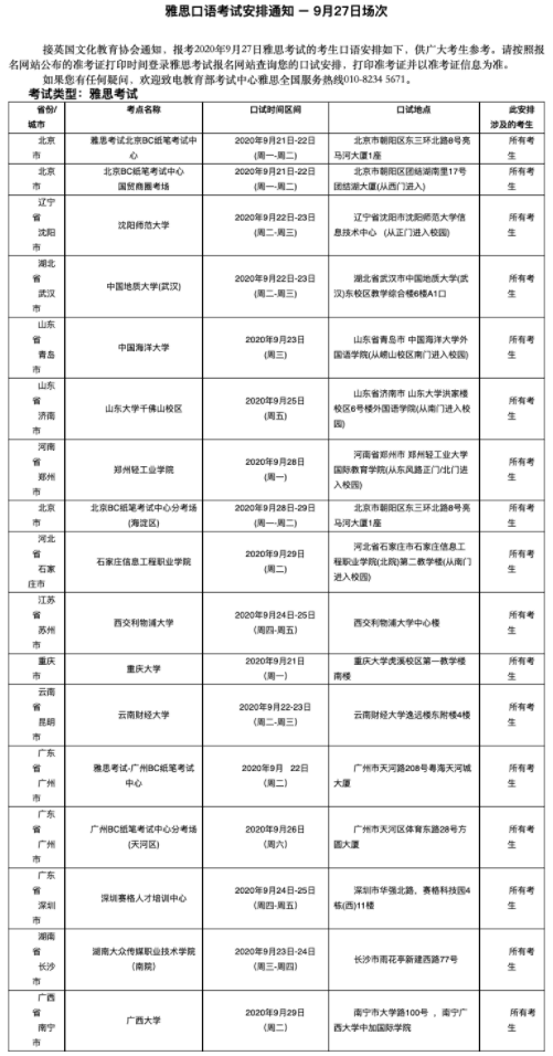 2020年9月26日这所大学考点变更，附27日雅思口语考试安排！