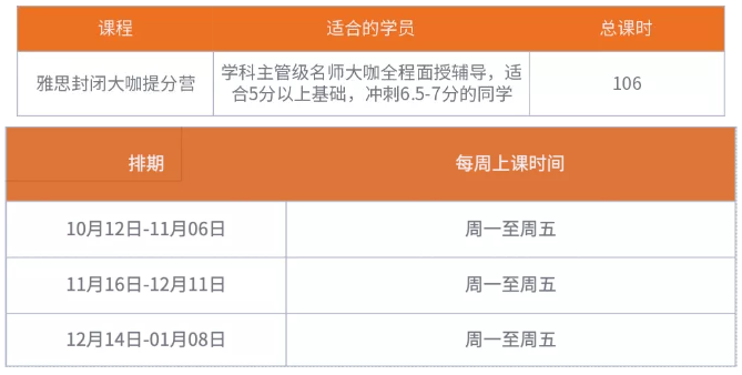 北京五湖秋季雅思短期营怎么样？五湖一对一课程怎么样？雅思破7需要多久？