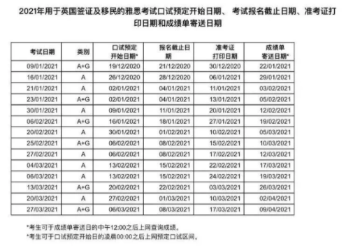 2021年雅思、托福、GRE开放报考时间汇总