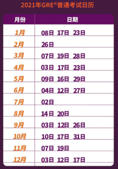 2021年雅思、托福、GRE开放报考时间汇总