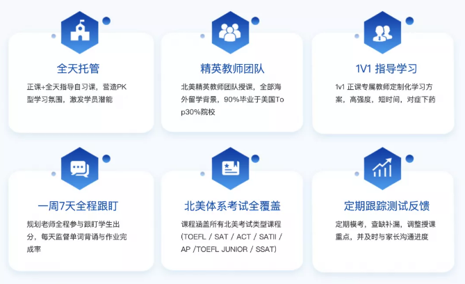 2021PayScale大学生薪酬报告新鲜出炉！仅2所藤校进入前10