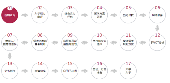 秋季返校美国多所大学要求学生接种新冠疫苗