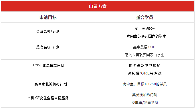 秋季返校美国多所大学要求学生接种新冠疫苗