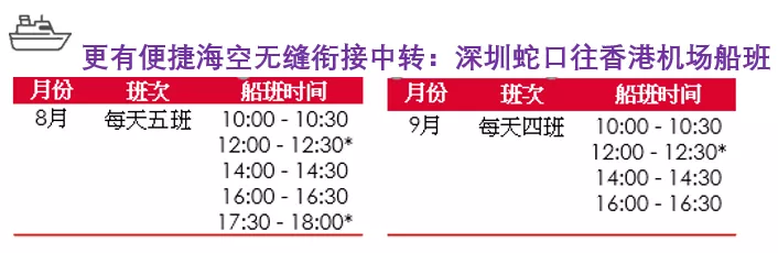 英国返校政策 多所高校联合包机
