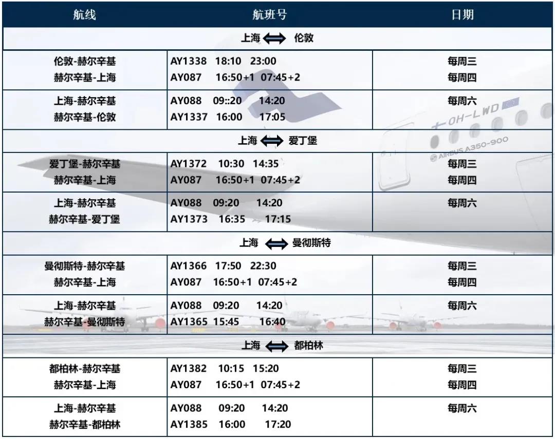 英国返校政策 多所高校联合包机